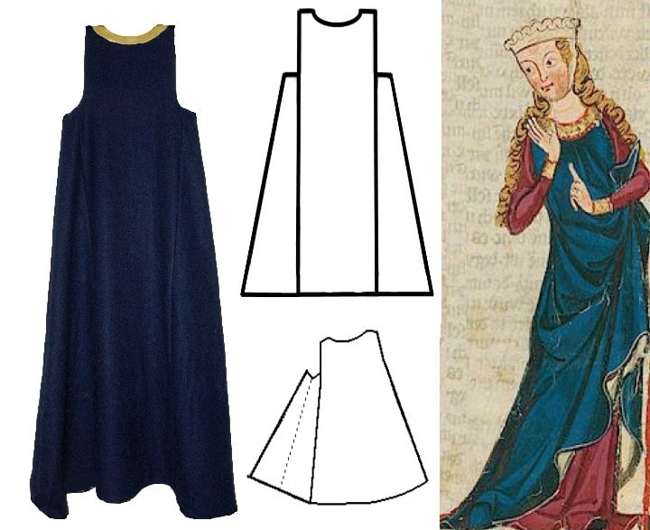 Сюрко одежда средневековья
